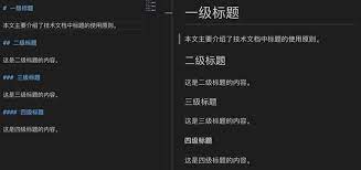 中文技术文档的写作规范
